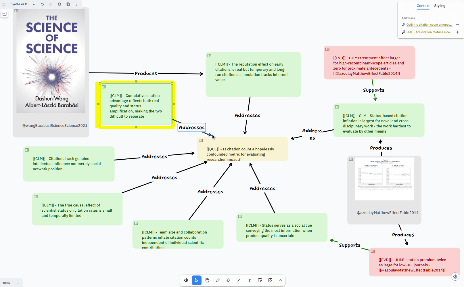 Synthesis claim